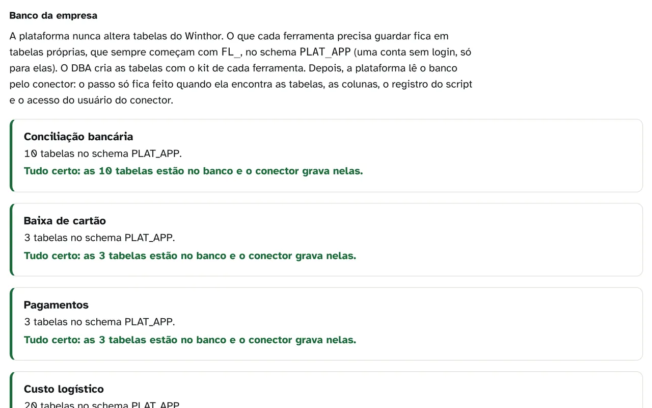A tela da etapa Tabelas na plataforma, com dados de exemplo